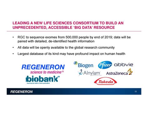 This information is according to proxy statements filed for the 2017 fiscal year. . Regeneron annual bonus